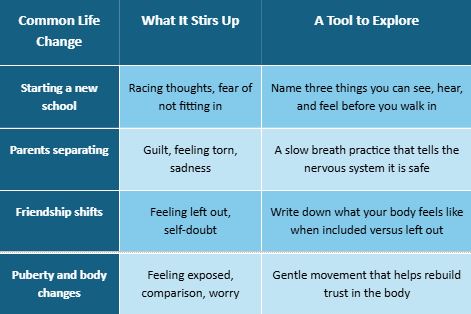 Therapy for Teenagers